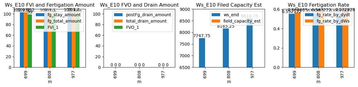 Figure figure_10.png