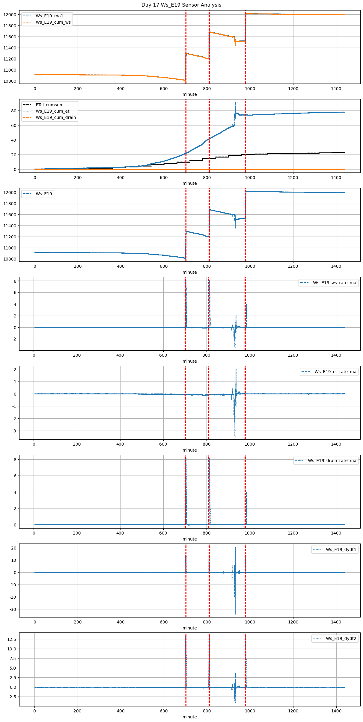 Figure figure_11.png