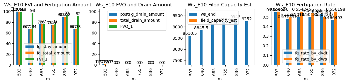 Figure figure_10.png