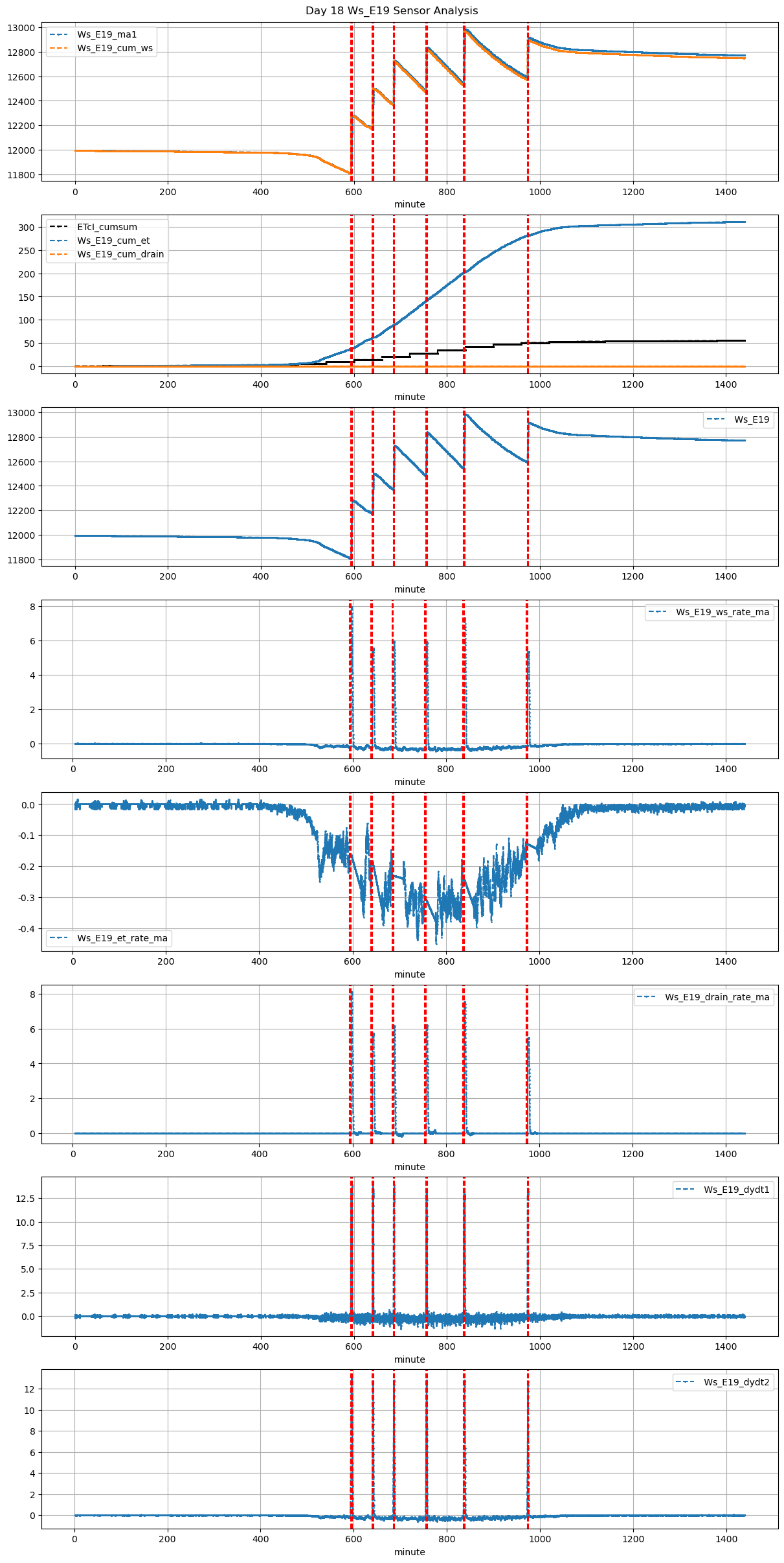 Figure figure_11.png