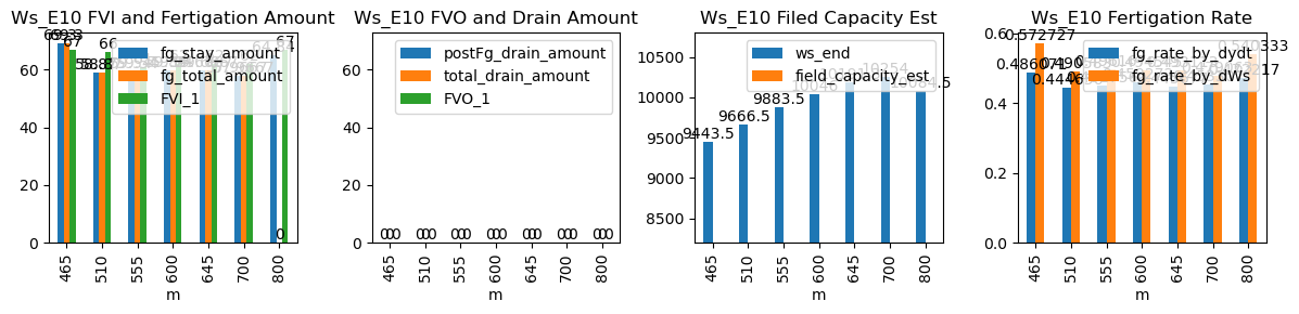 Figure figure_10.png