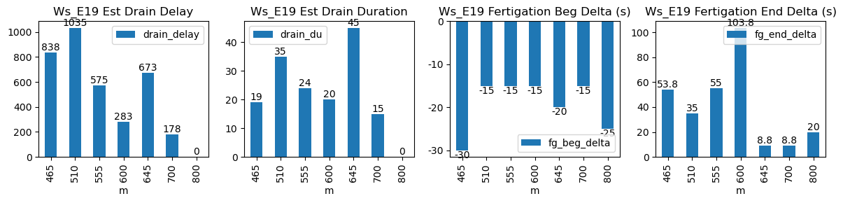 Figure figure_12.png
