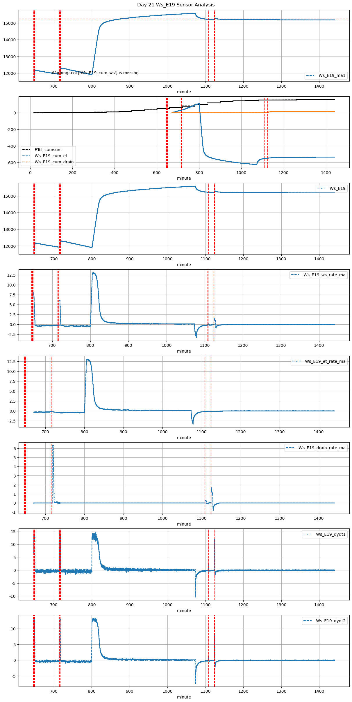Figure figure_11.png
