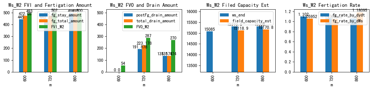 Figure figure_10.png