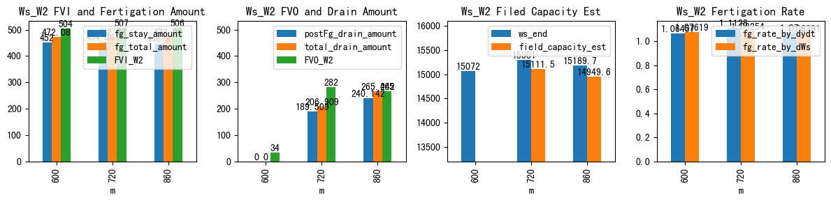 Figure figure_10.png