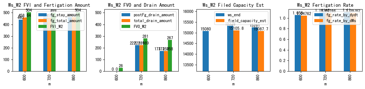 Figure figure_10.png