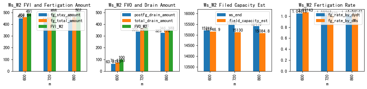 Figure figure_10.png