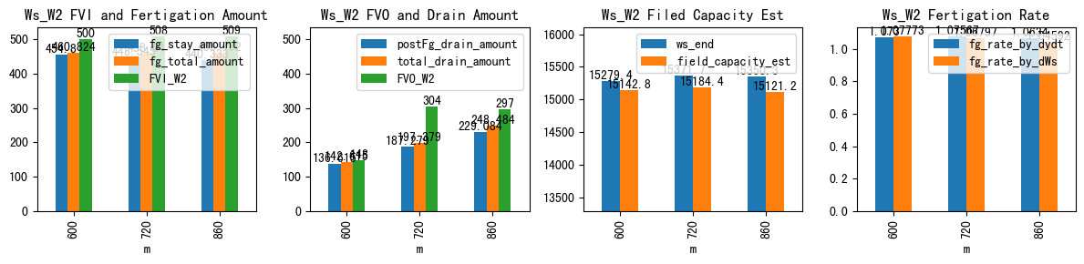 Figure figure_10.png