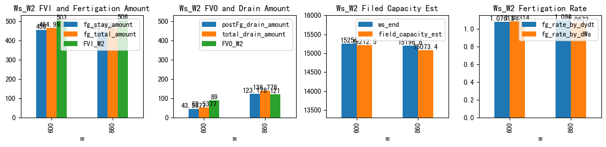 Figure figure_10.png