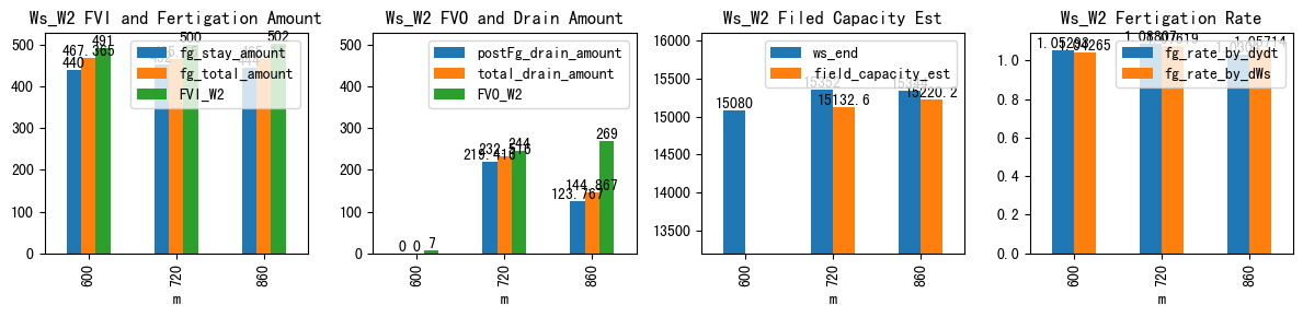 Figure figure_10.png