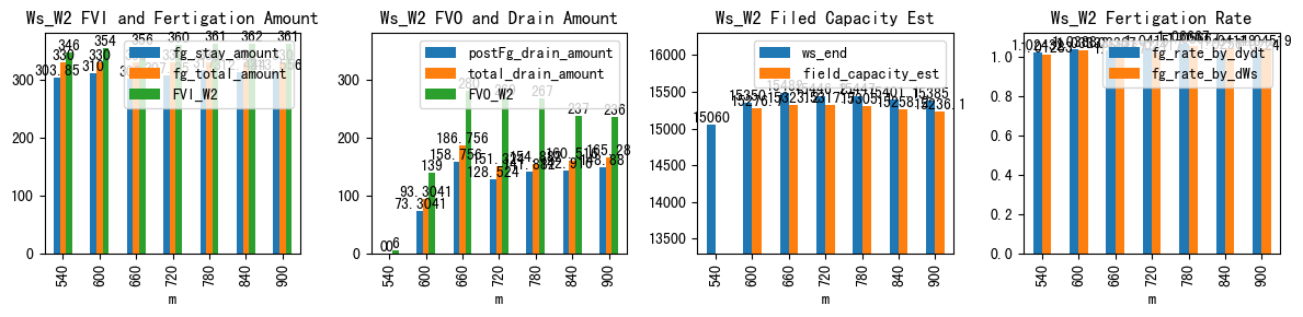 Figure figure_10.png