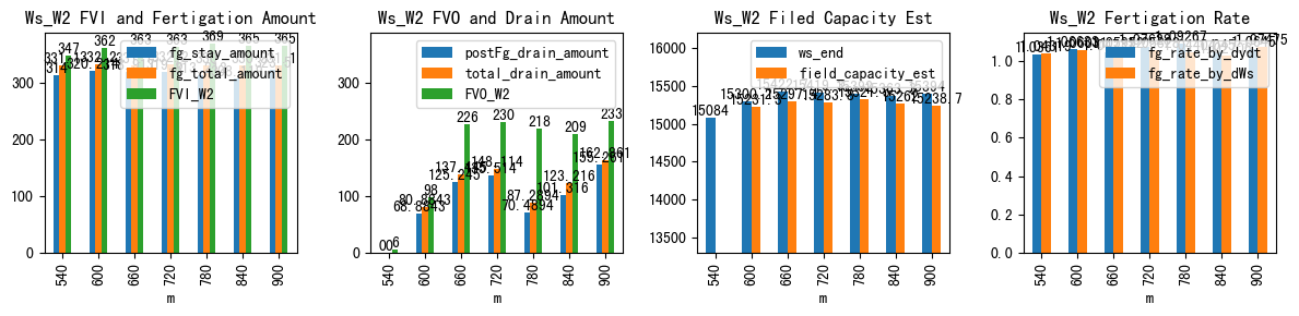 Figure figure_10.png
