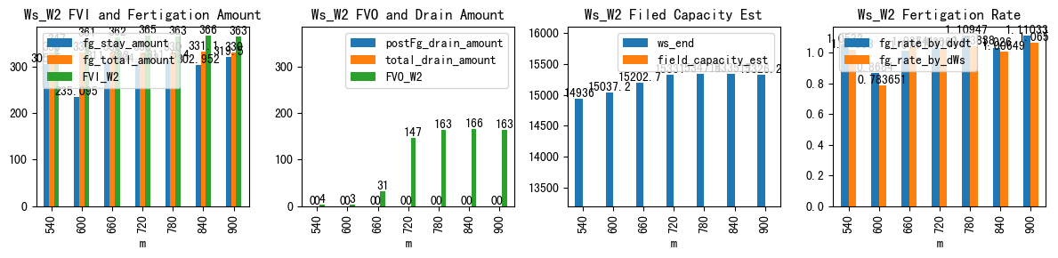 Figure figure_10.png