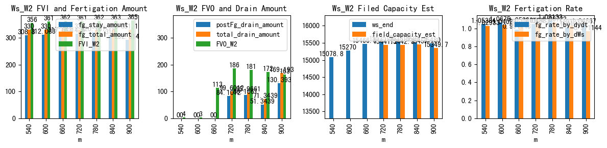 Figure figure_10.png